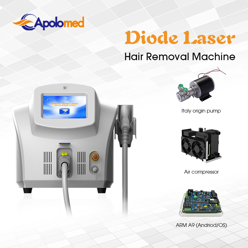 Advanced Medical Diode Laser Solutions for Aesthetic Practices
