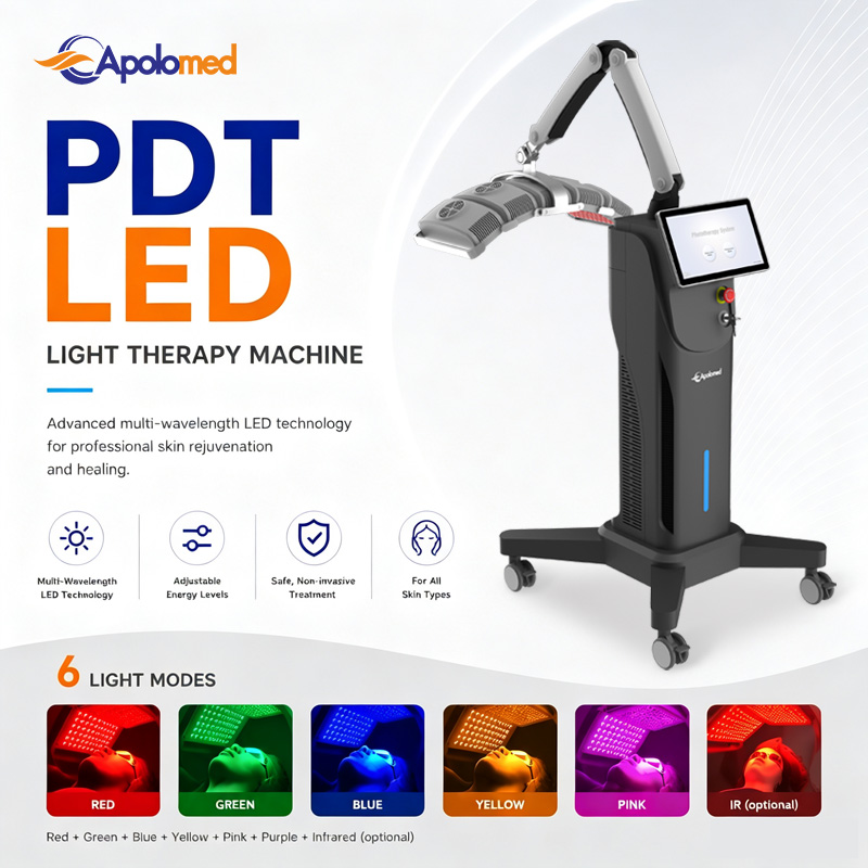 Advanced PDT LED Solutions for Aesthetic Professionals