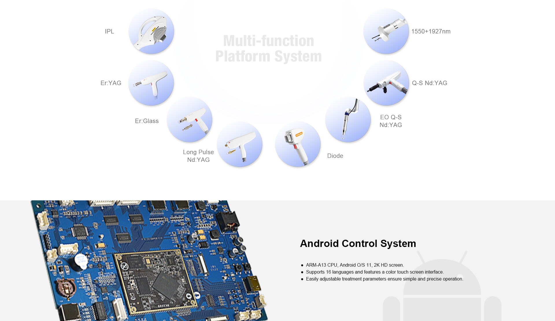8-in-1 Platform Series, CE Medical supplier