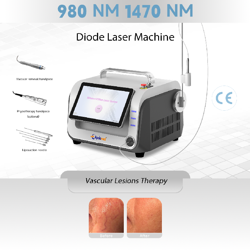 Transform Your Aesthetic Practice with Commercial Endolift Laser Solutions
