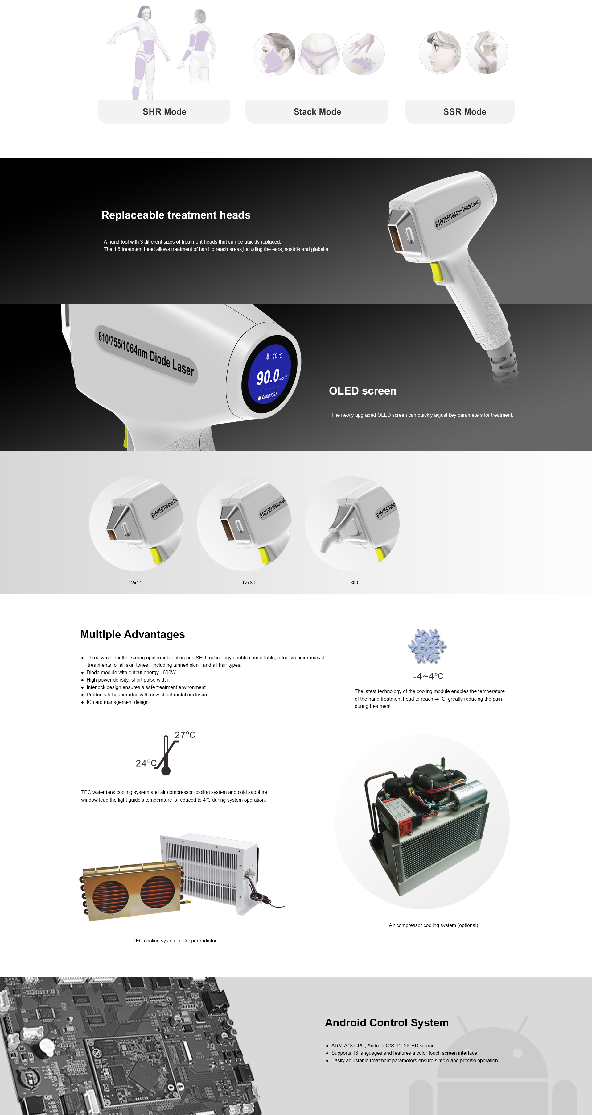 Triplewave Diode Laser Hair Removal Device supplier