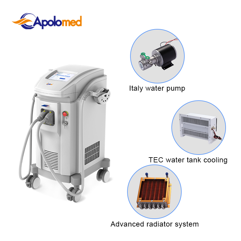 Leading All In One Laser Supplier for Medical Aesthetics