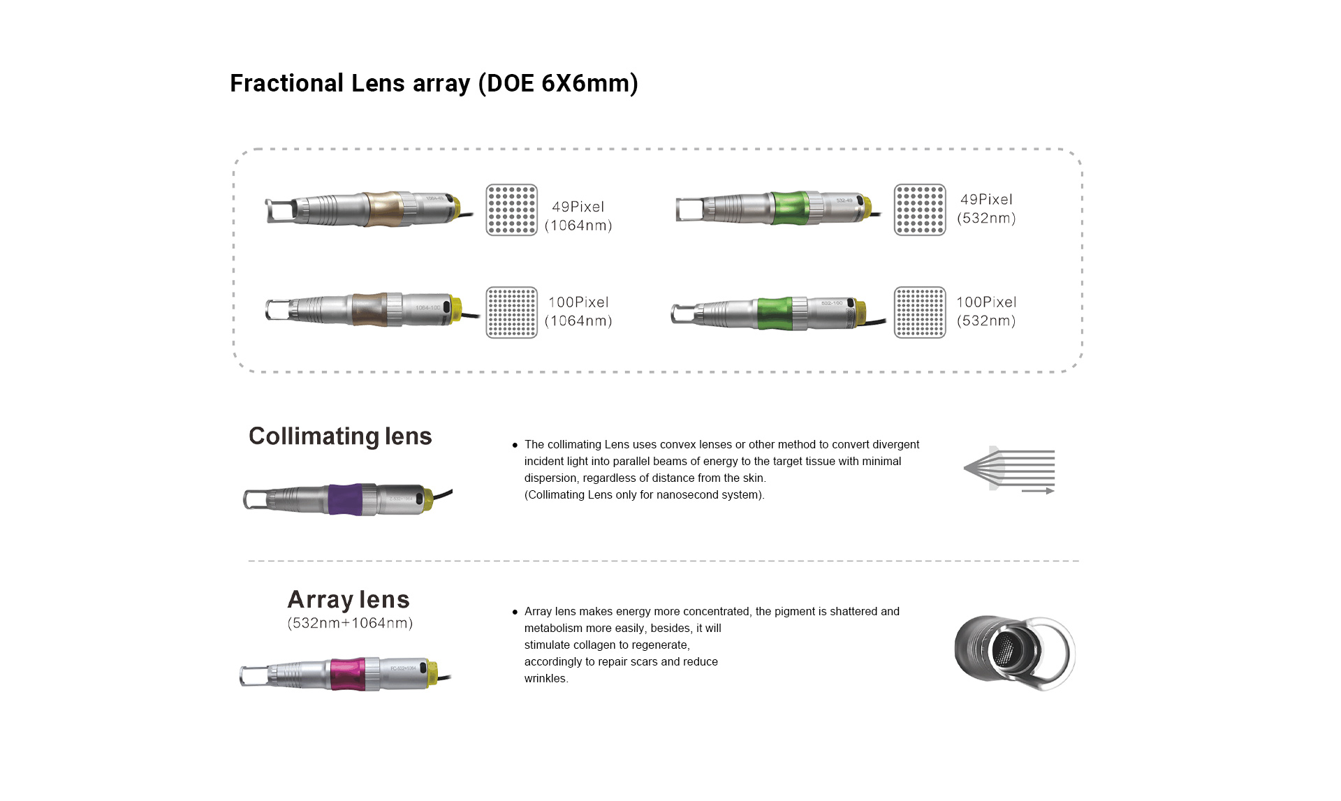 1064/532nm Q-S Nd:YAG Laser factory