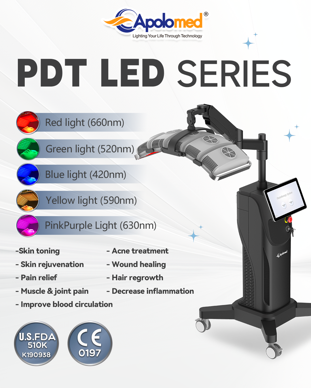 Advanced PDT LED Machine for Aesthetic Professionals