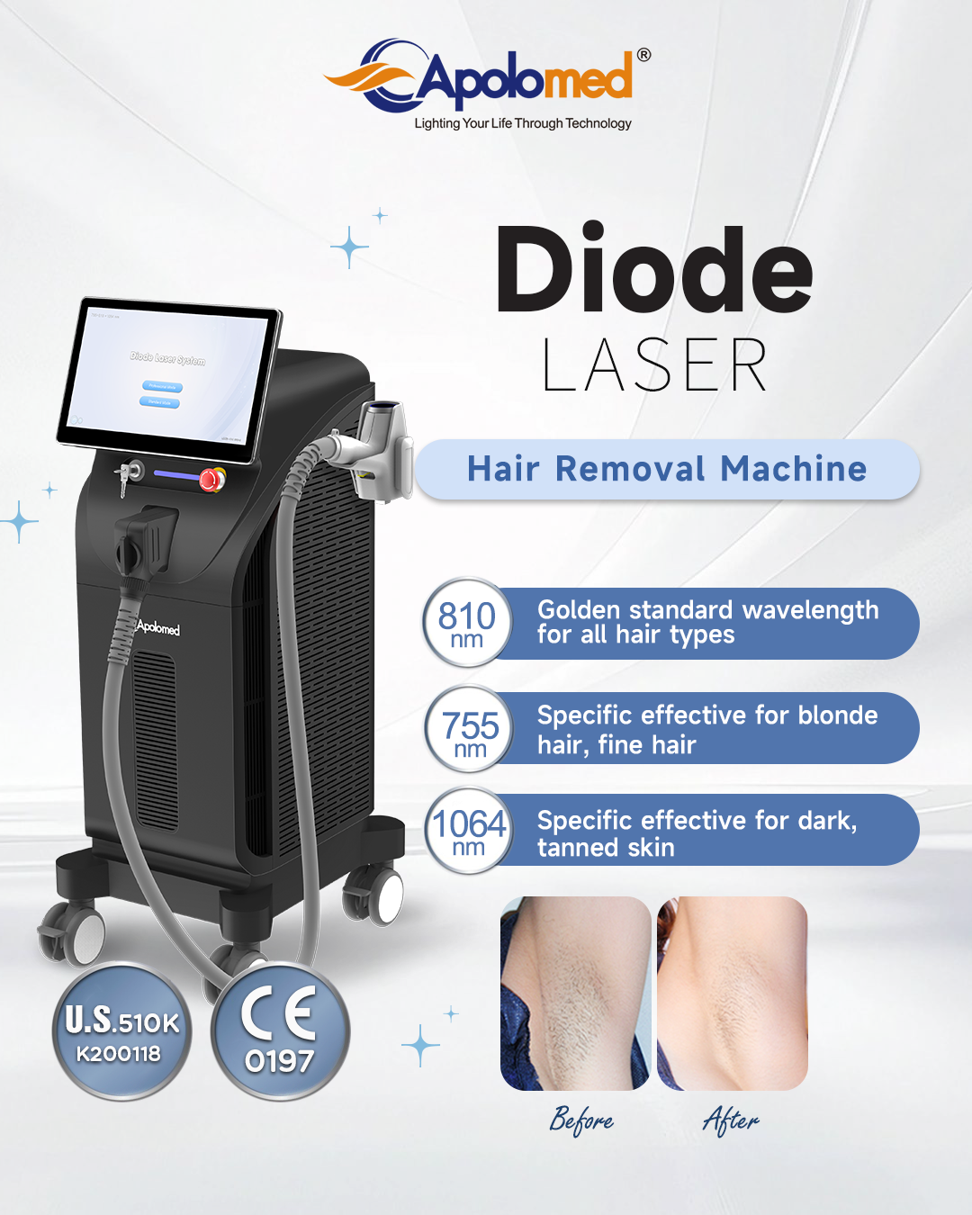 Advanced Diode Laser Removal Solutions for Aesthetic Professionals