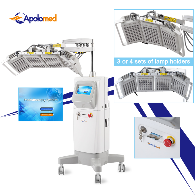 Advanced PDT LED Equipment for Aesthetic Practices