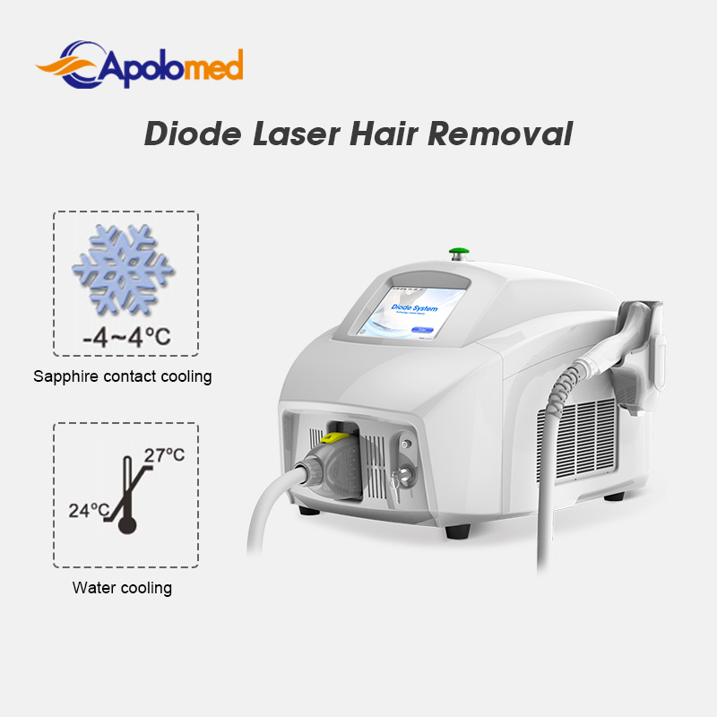 Leading Diode Laser Supplier for Medical Aesthetic Devices