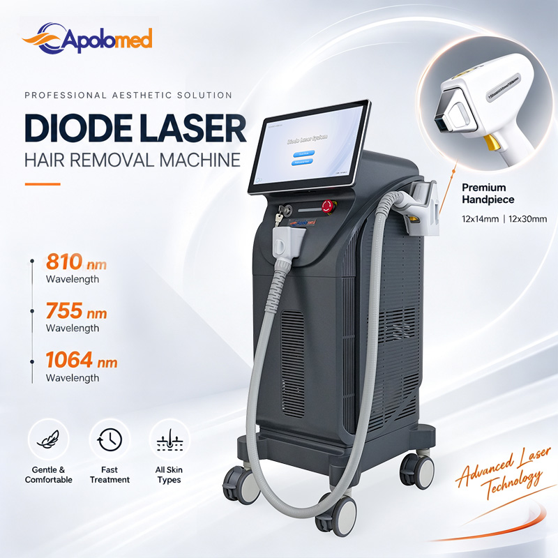 Advanced Laser Hair Removal Technology for Aesthetic Professionals
