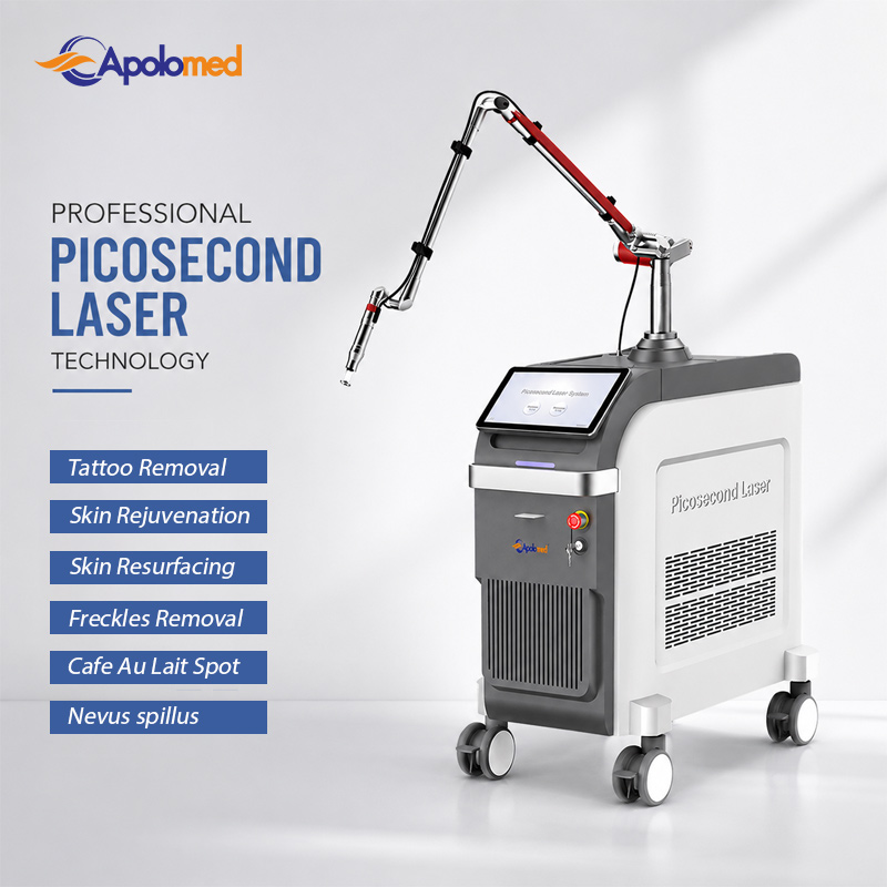 Innovative Picosecond Technology