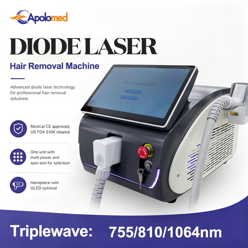 Discover the Future of Hair Removal with Portable Laser Technology