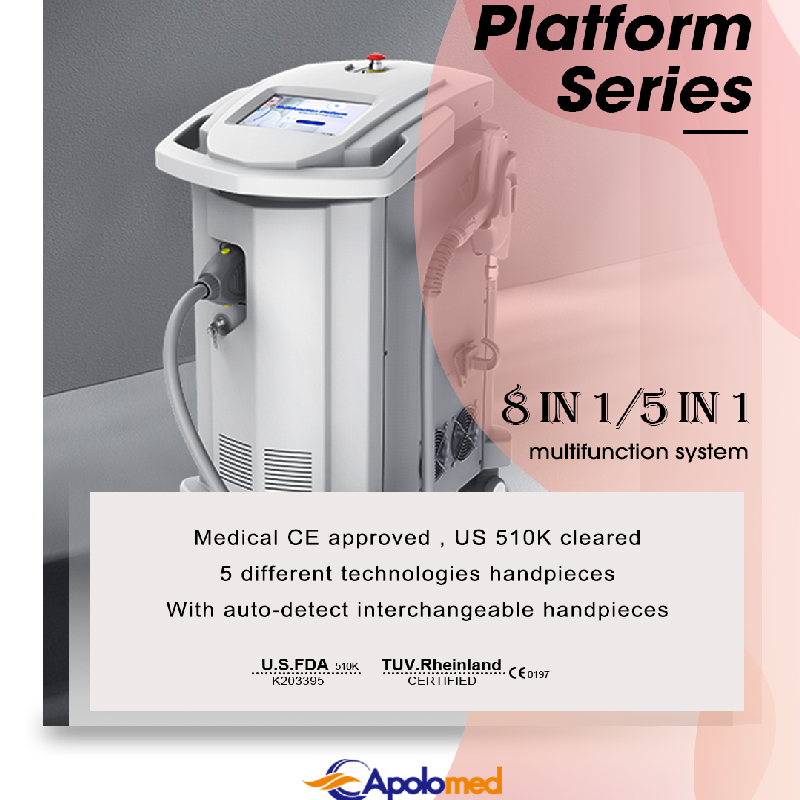 Comprehensive Aesthetic Solutions