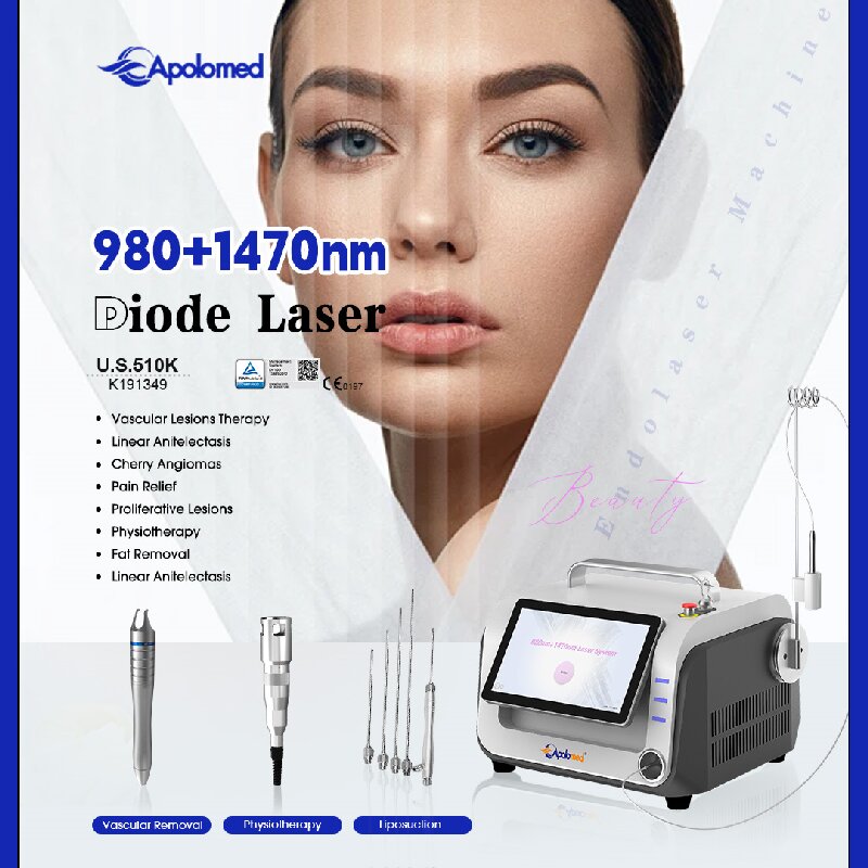 Transform Your Aesthetic Practice with Medical Endolift Laser Solutions