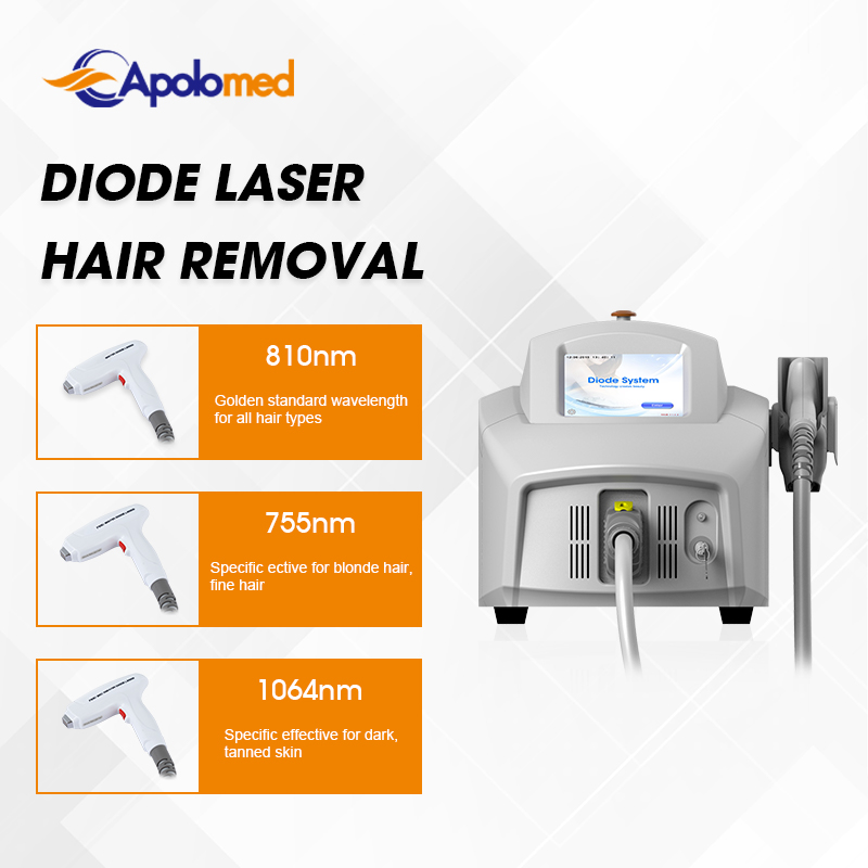 Discover the Best Diode Laser Solutions for Aesthetic Applications