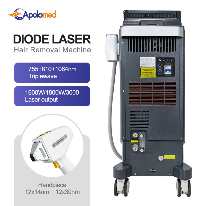 Advanced Diode Laser 3 Wavelength Technology for Aesthetic Solutions