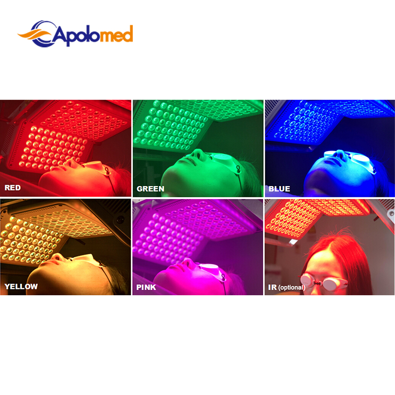 Enhance Your Aesthetic Practice with PDT LED Commercial Solutions