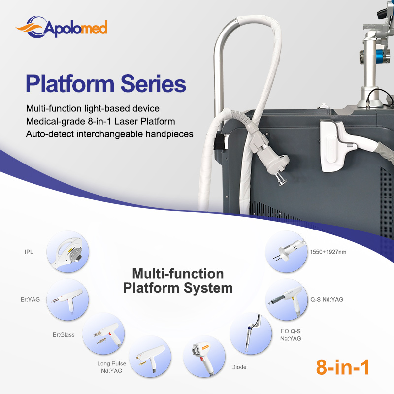 Comprehensive Treatment Solutions
