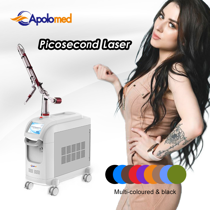 Advanced Picosecond Laser Aesthetic Solutions