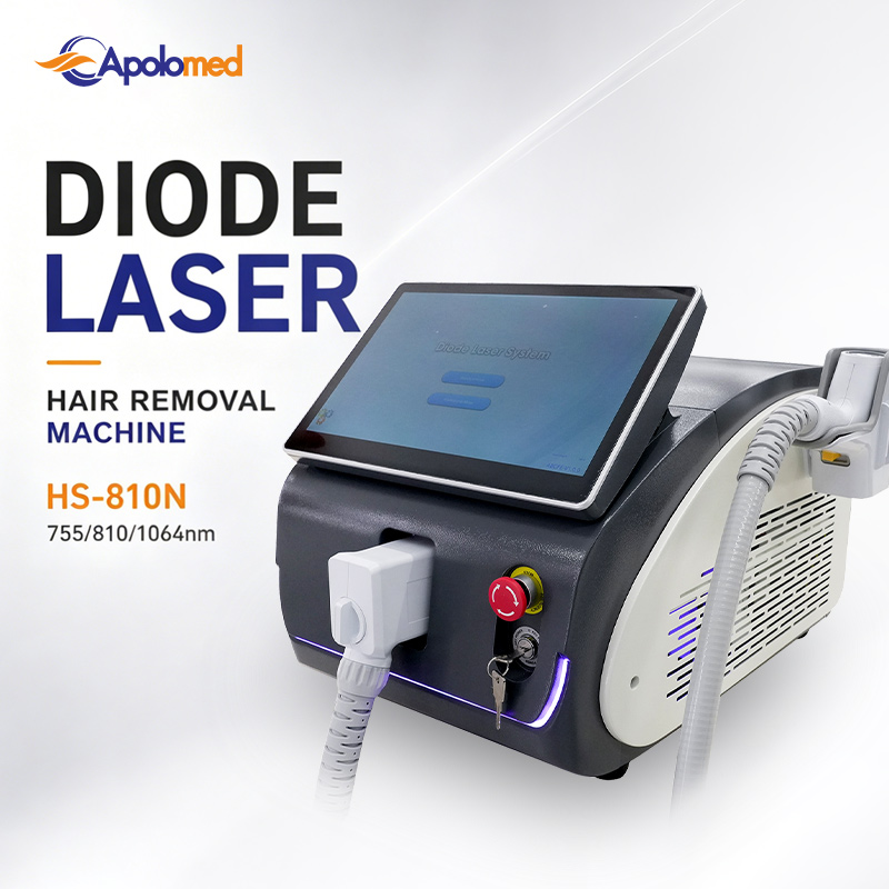 Innovative Technology Integration
