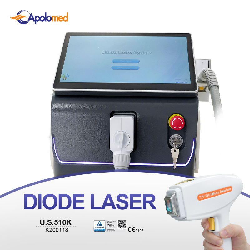 Innovative Technology for Superior Results