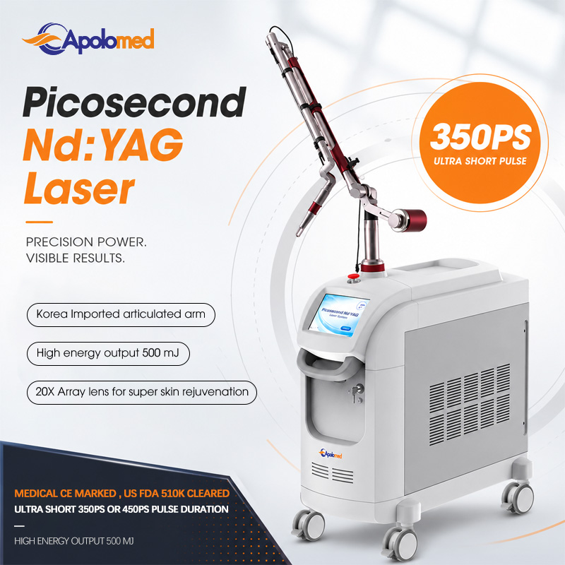 Advanced Picosecond Laser Platform for Aesthetic Solutions