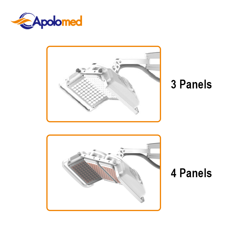 User-Friendly Design