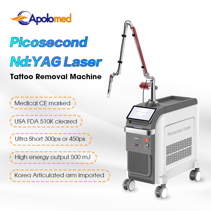Unleashing the Power of Pico Second Laser Technology