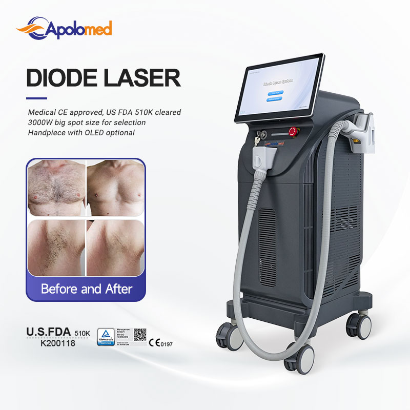 High-Quality Diode Laser Device for Aesthetic Treatments