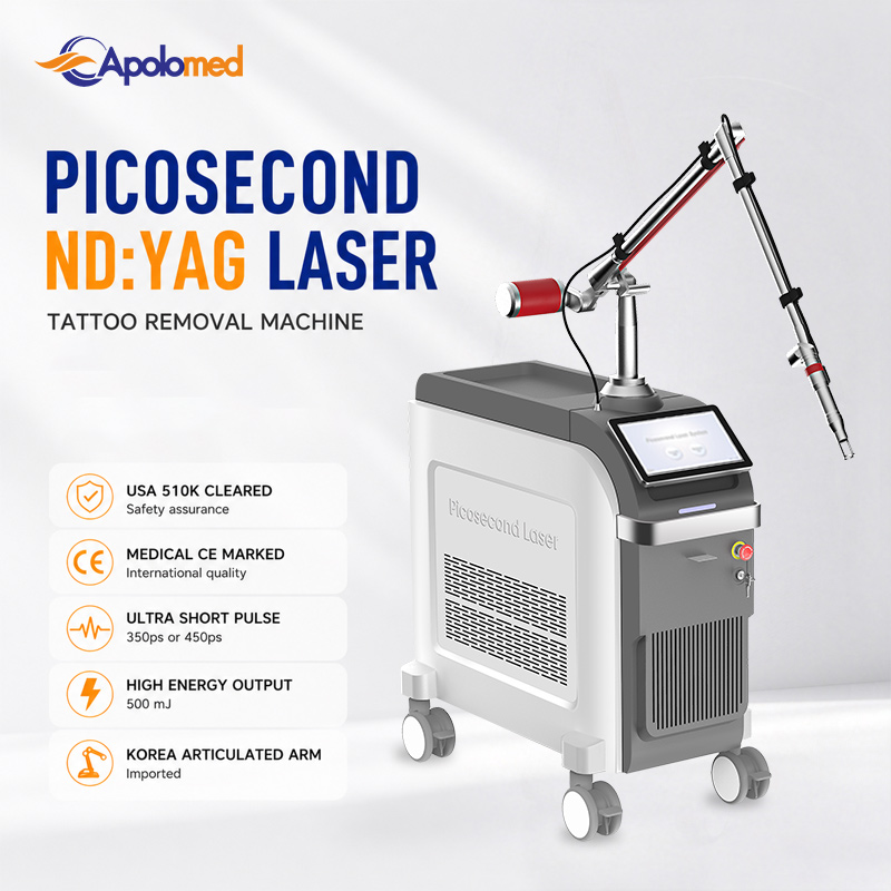 Innovative Picosecond Technology