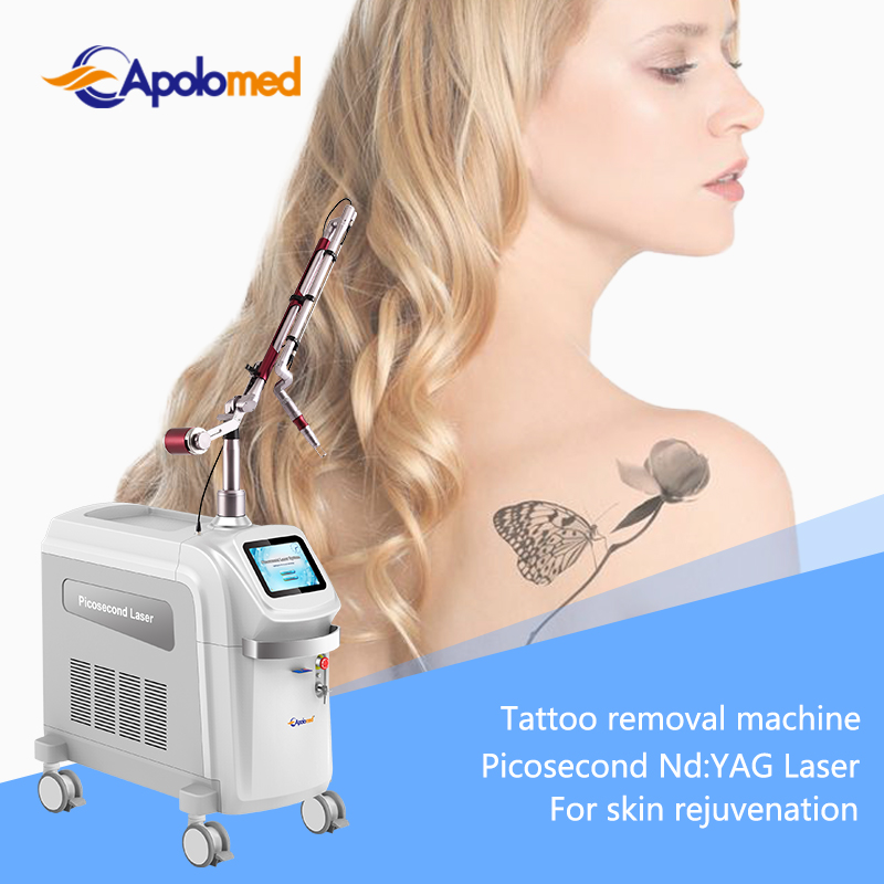 Advanced Picosecond Laser Skin Solutions for Aesthetic Professionals