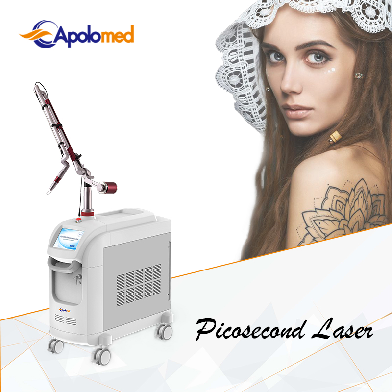 Revolutionary Technology for Skin Rejuvenation