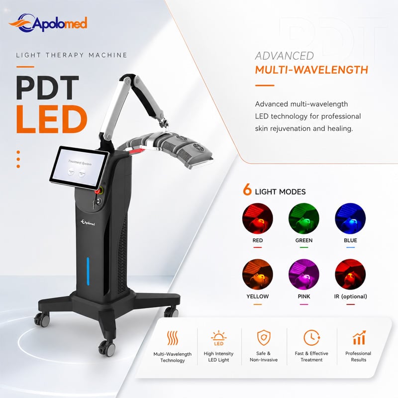 การบำบัดด้วยแสง LED PDT สามารถลดสิวอักเสบได้หรือไม่