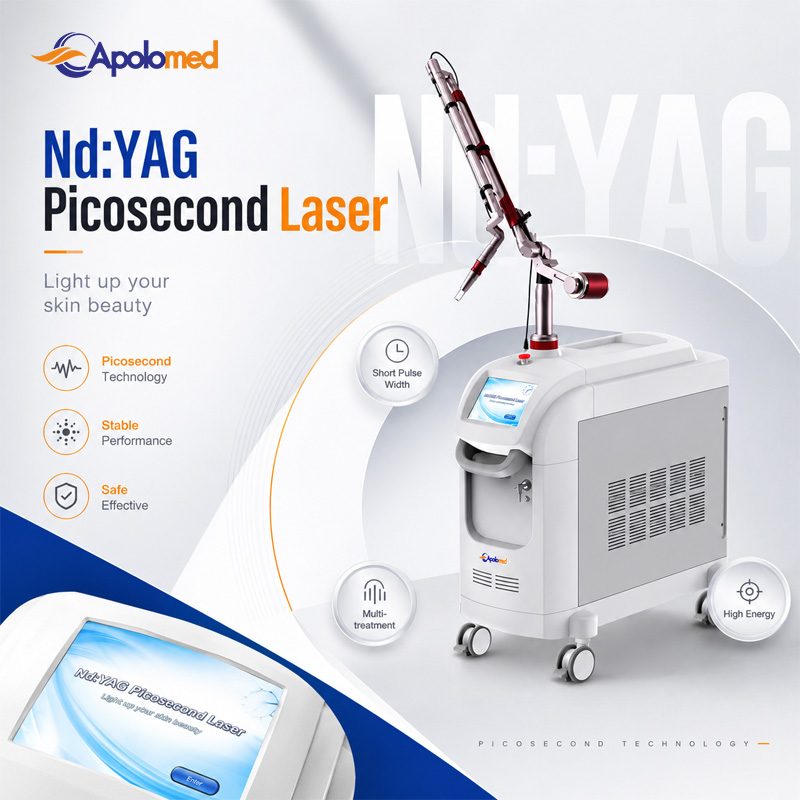 Customized Treatment Options