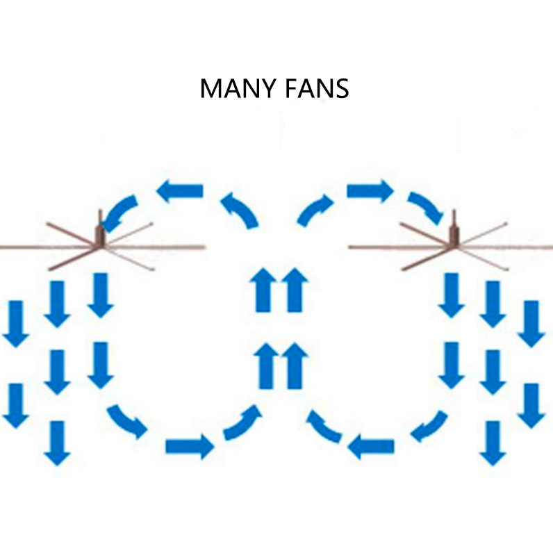 Airflow Diagram