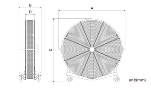 Как чистить и обслуживать алюминиевые лопасти вентиляторов HVLS для стабильной работы?