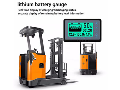 How to choose a forklift battery level display table?