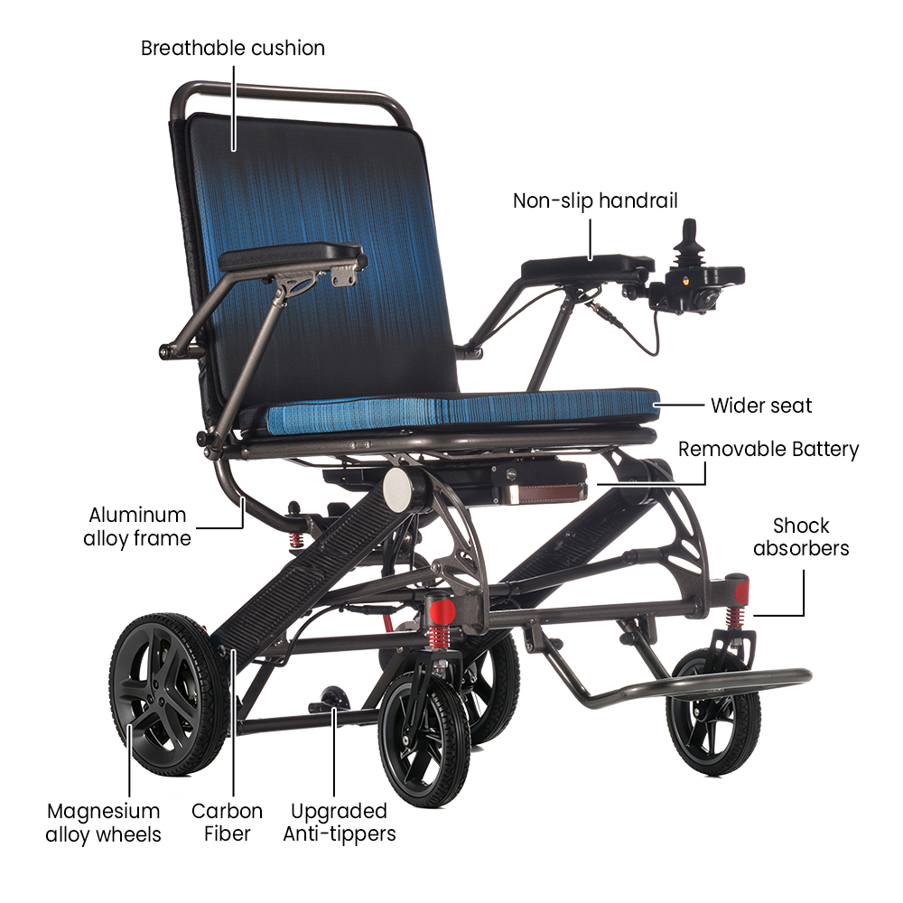 Common Problems with Folded Wheelchairs and Effective Solutions