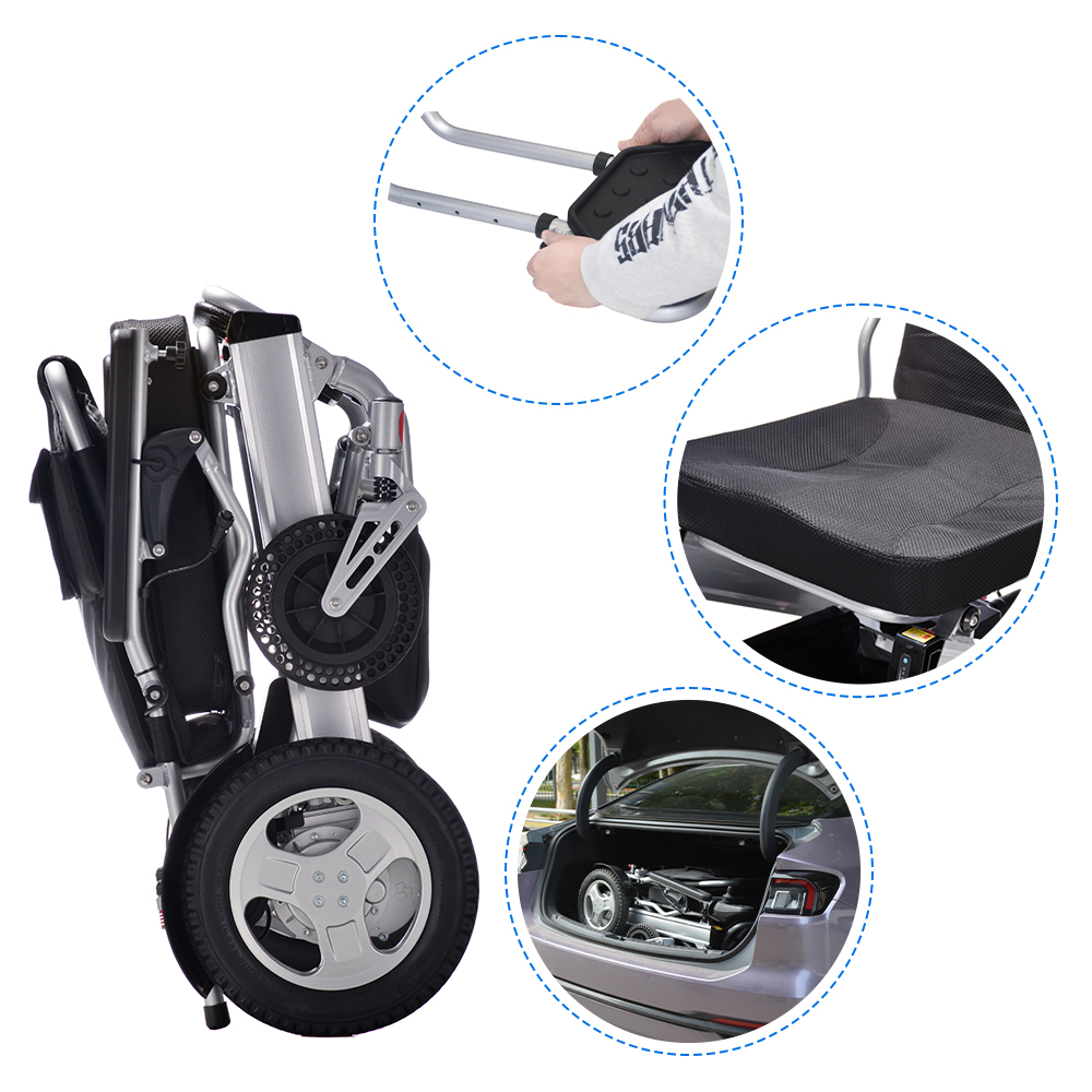 Key Features to Look for in Electric Mobility Chairs for Distributors
