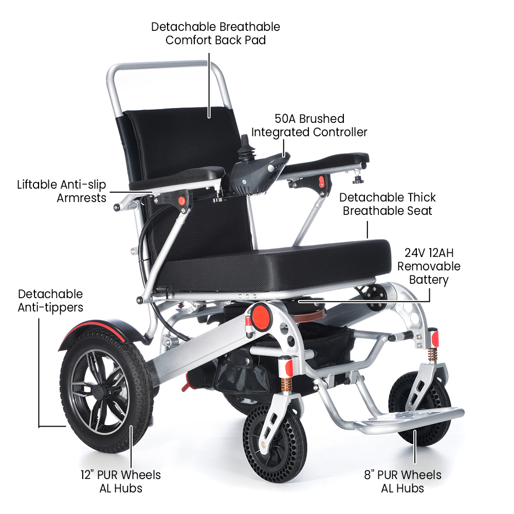 Understanding the Cost Factors for Fast Wheelchairs in Bulk Orders