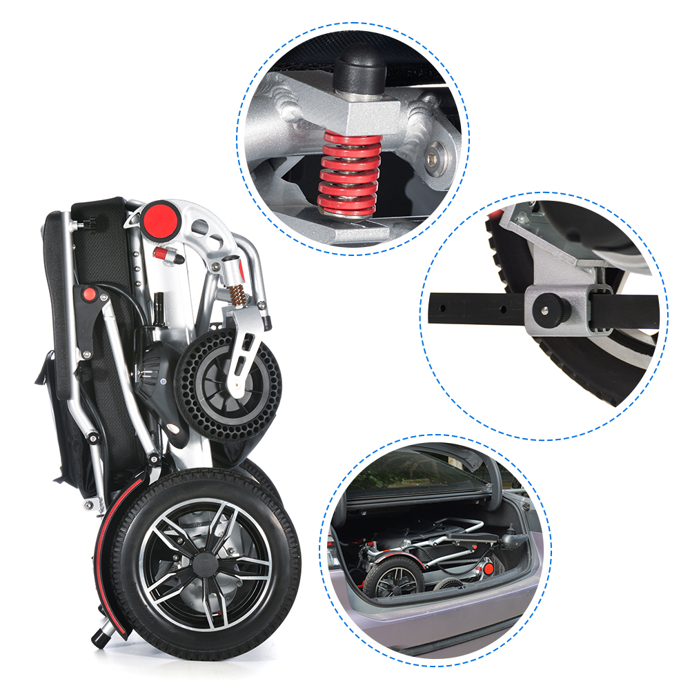 Key Quality Control Standards for Blue Wheelchairs in Manufacturing