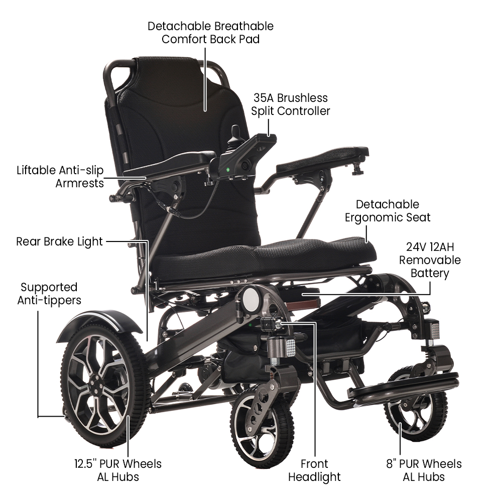 Common Challenges and Solutions with Purple Wheelchairs