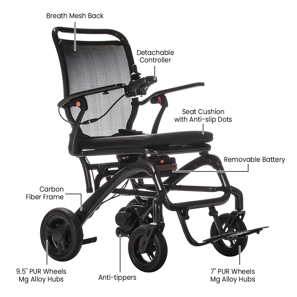 Applications of Electric Folding Wheelchairs in Various Industries