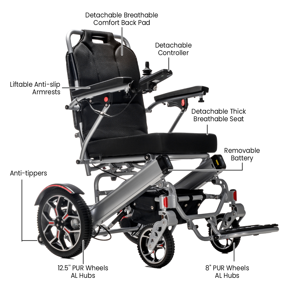 Where to Find Reliable Suppliers of High-Quality Automatic Wheelchairs