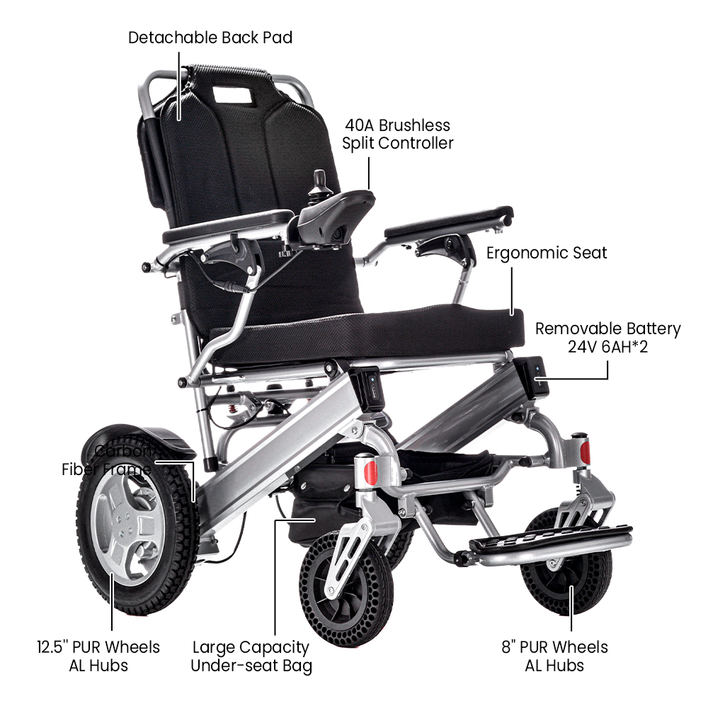 Common Problems with Large Wheelchairs and Effective Solutions