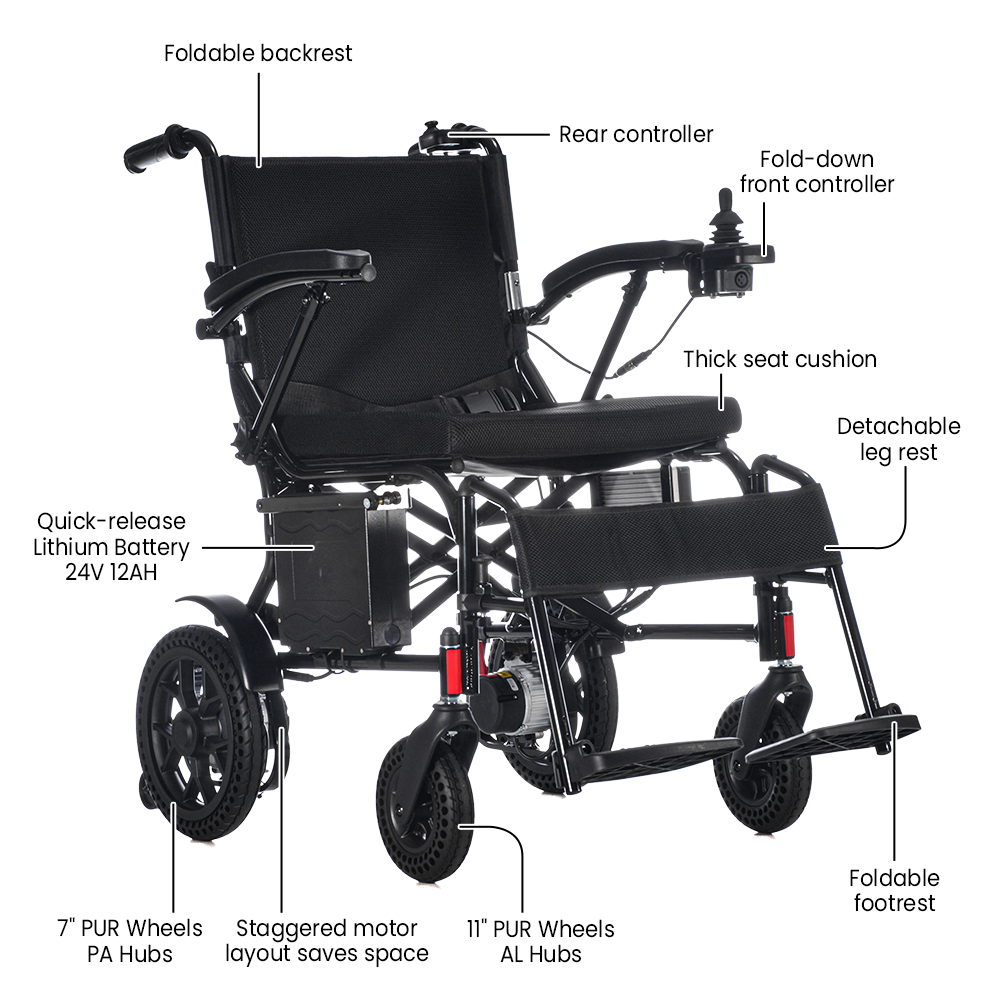 Common Problems with Remote Wheelchairs and Effective Solutions