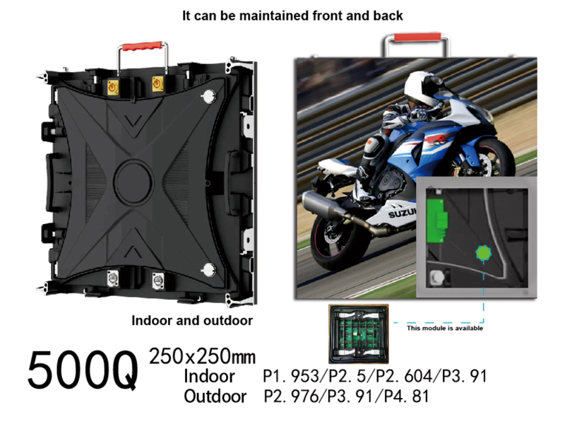 Advanced Technology Integration