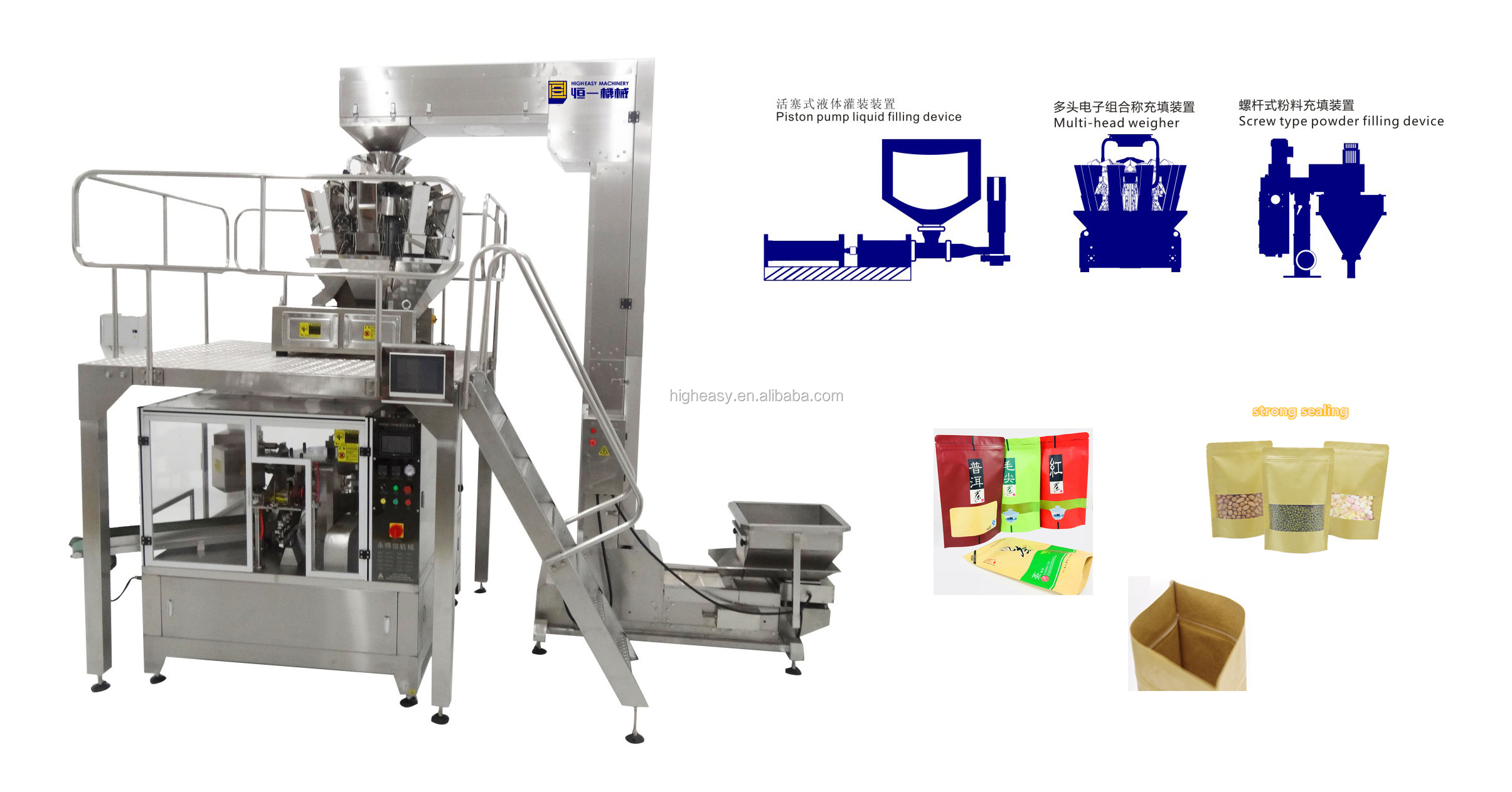 Proses produksi yang efisien