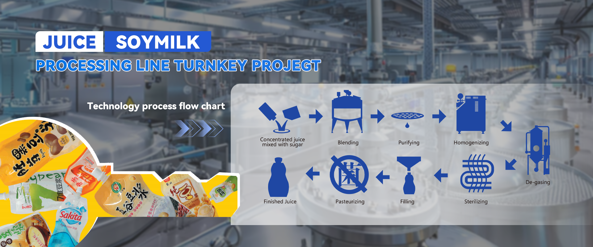 products