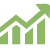 Million daily output