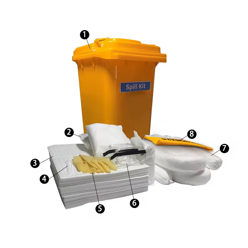 Top rated stainless steel eyewash stations on the marke