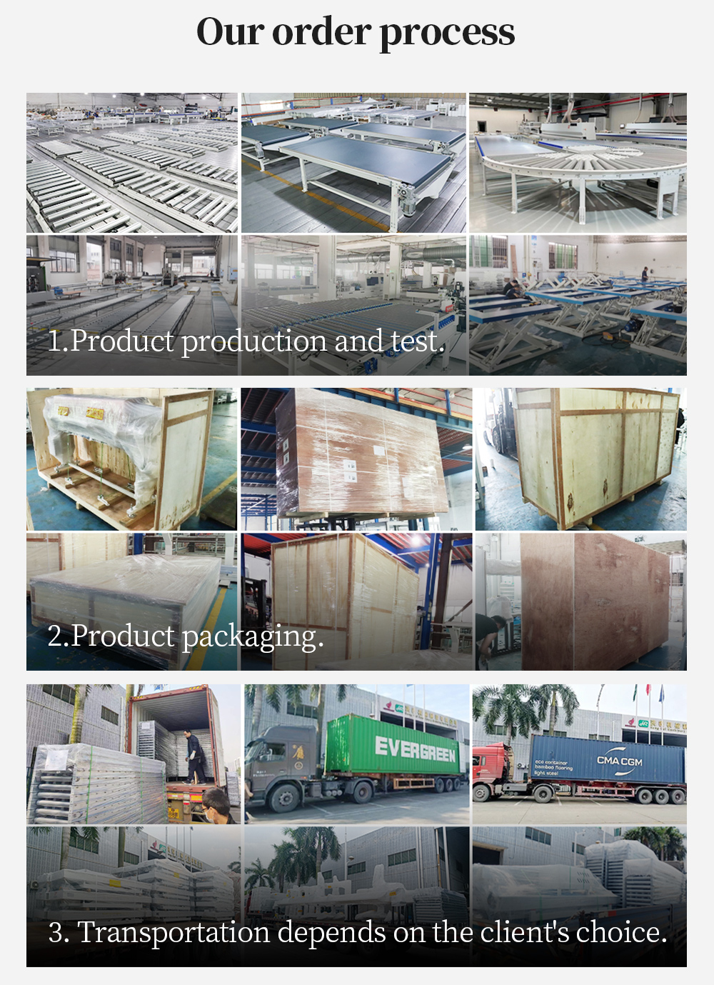 Electric Hydraulic Lift Table for Heavy Woodworking Panels Automated Production Lines details